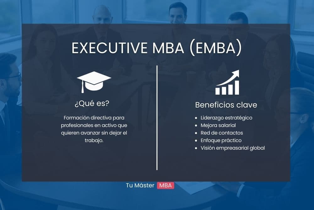 EMBA qué es y beneficios