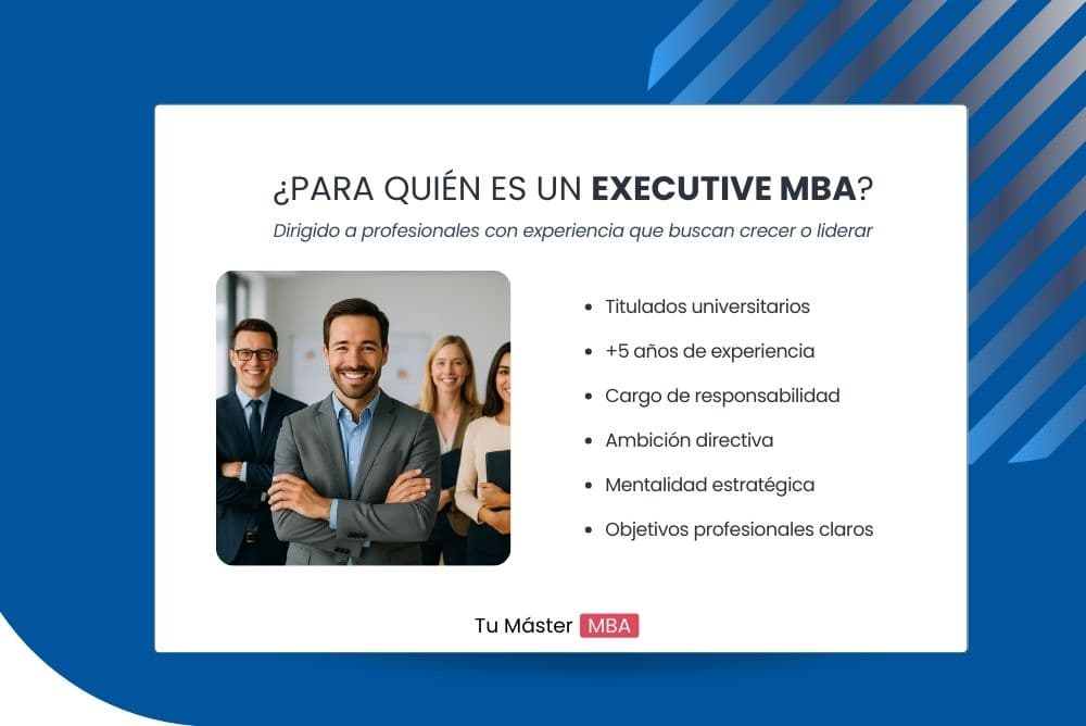 Perfil estudiante EMBA