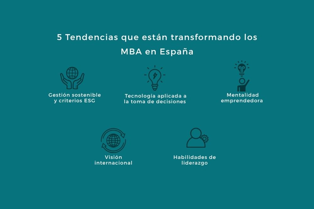 5 tendencias de aprendizaje en un MBA en España