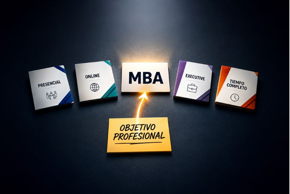 Cómo elegir un MBA